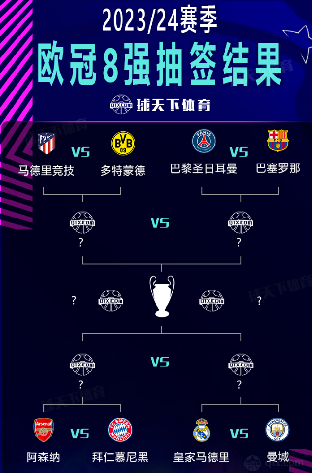 马尔的到来